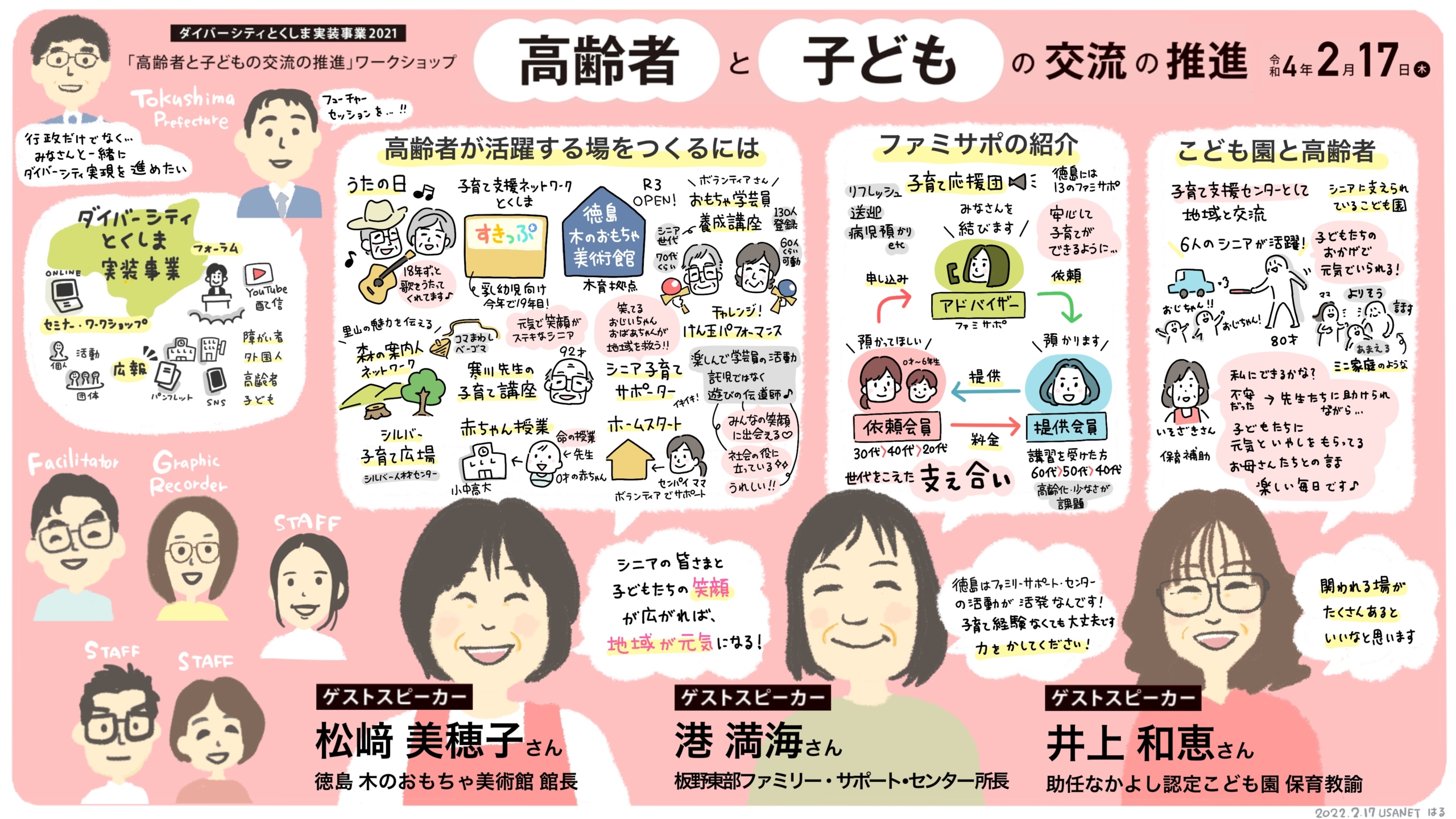 グラフィックレコーディング ダイバーシティとくしま実装事業2021「高齢者と子どもの交流の推進」ワークショップ のグラフィックレコーディング。高齢者が活躍する場づくり、ファミサポの紹介、こども園と高齢者の3つのトークをまとめた1枚