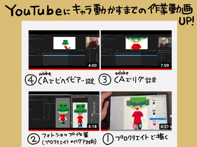 イラスト YouTubeにキャラクターを動かした動画をアップするまでの作業手順
