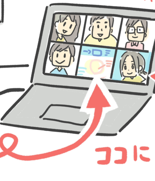 Zoom1画面にiPadの画面を表示する方法 の配線図
