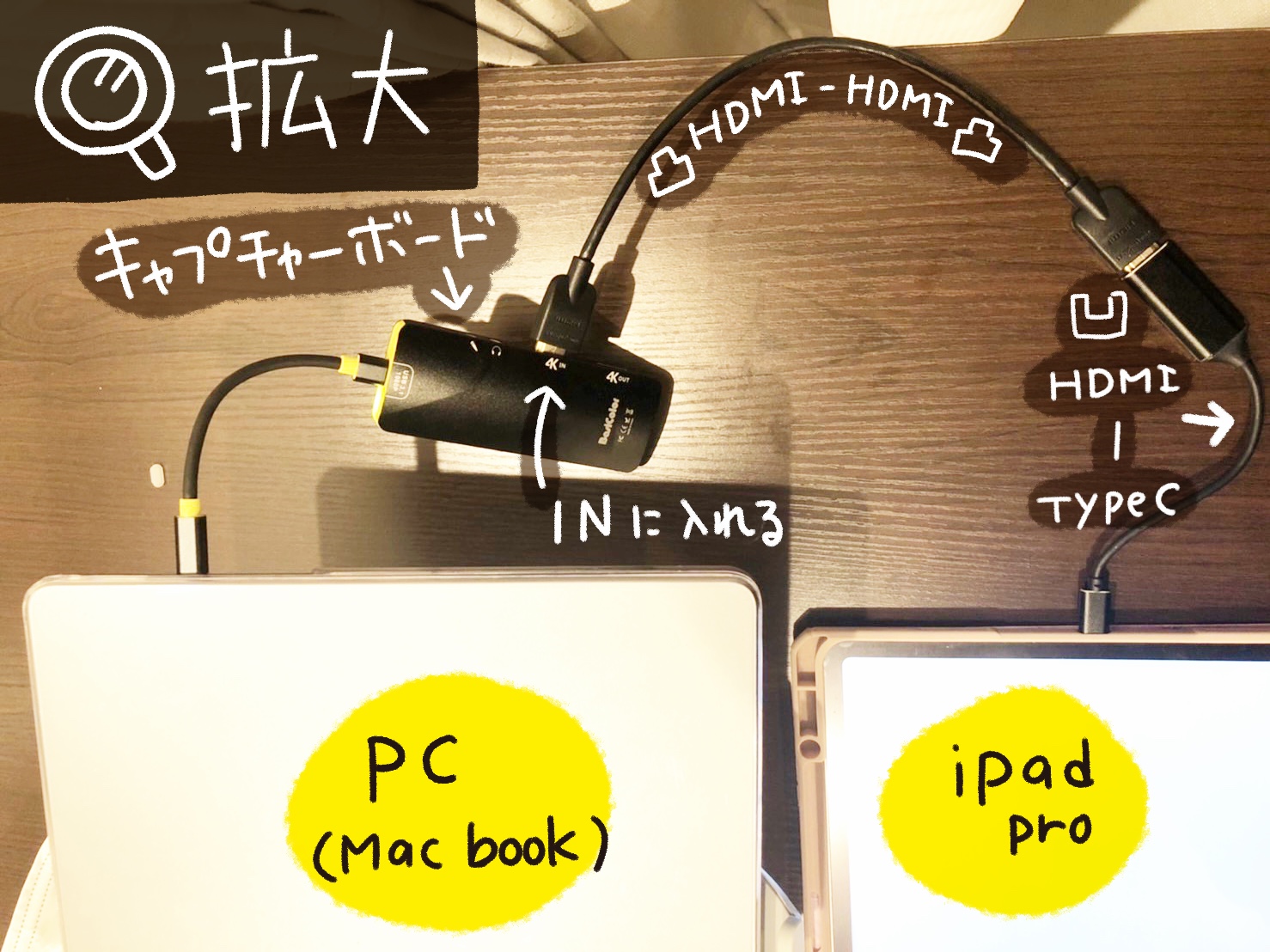 iPadのProcreateで描いているところの画面