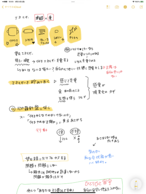Noteshelfで描いたグラフィックレコーディング(別ページ)