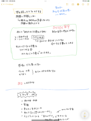 Noteshelfで描いたグラフィックレコーディング