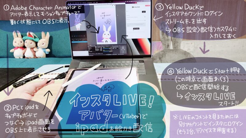 アバターとipadインスタライブ02