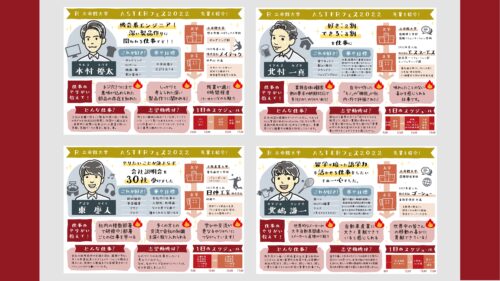 似顔絵イラストのプロフィールシート(4名分の並び)|立命館科学技術振興会 ASTERフェスティバル2022