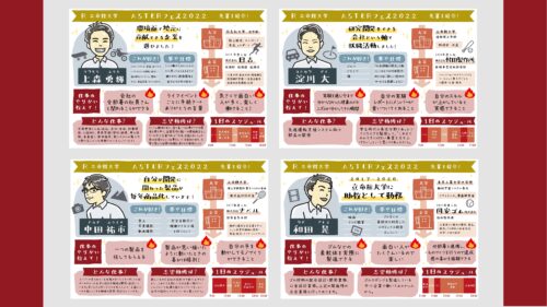 似顔絵イラストのプロフィールシート(4名分の並び・別の企業)|立命館科学技術振興会 ASTERフェスティバル2022