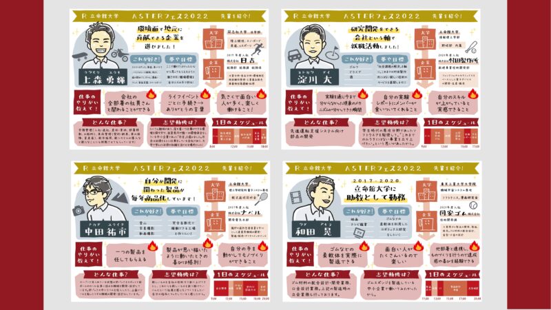 似顔絵イラストのプロフィールシート（4名分の並び・別の企業）｜立命館科学技術振興会 ASTERフェスティバル2022