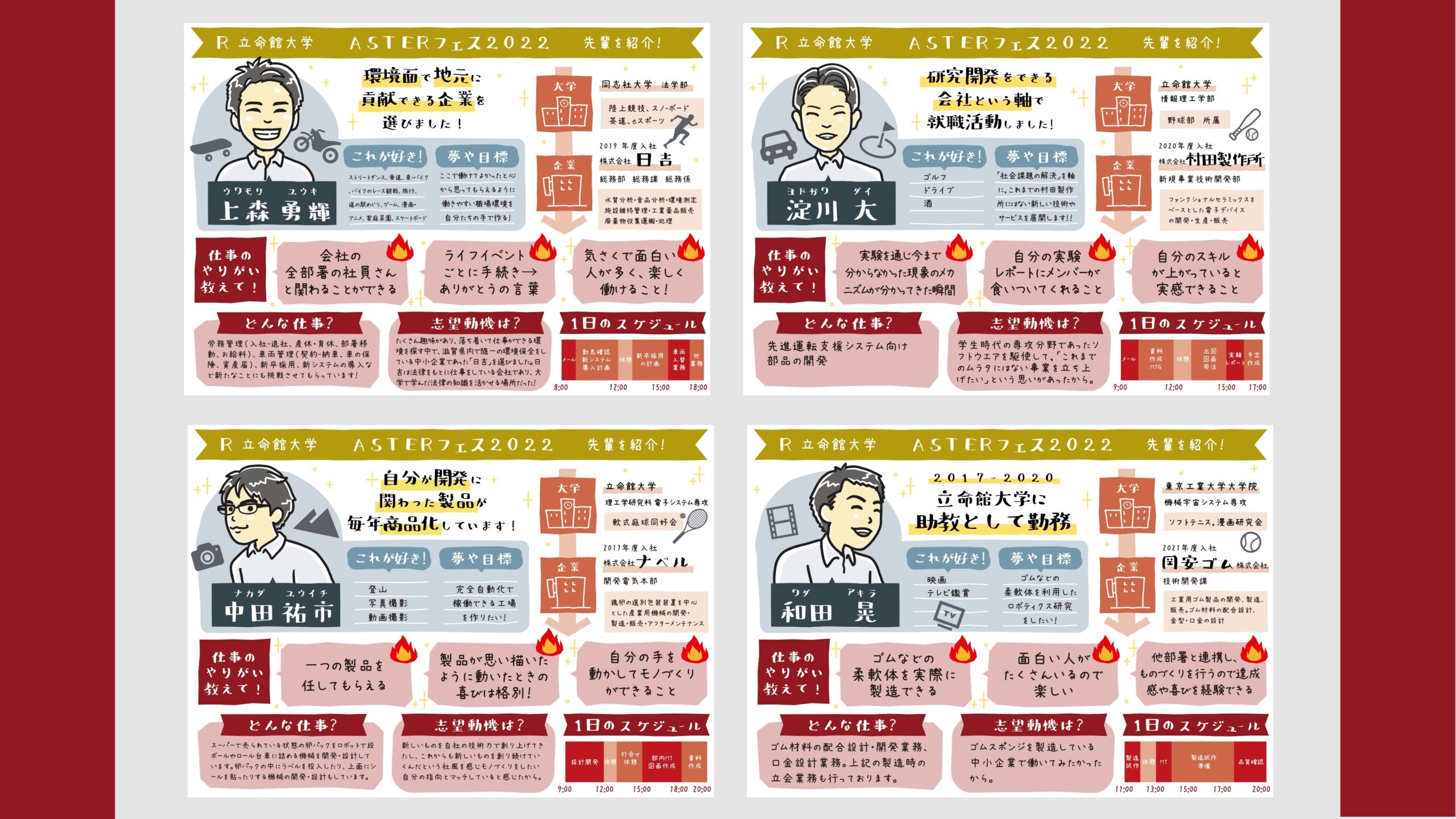 似顔絵イラストのプロフィールシート(4名分の並び・別の企業)|立命館科学技術振興会 ASTERフェスティバル2022