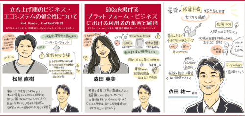 グラフィックレコーディング（グラレコ）：立命館大学経営学部 依田ゼミ4期生 卒業論文発表会（2022年1月21日） 立ち上げ期のビジネス・エコシステム／SDGsとプラットフォームビジネス／総括