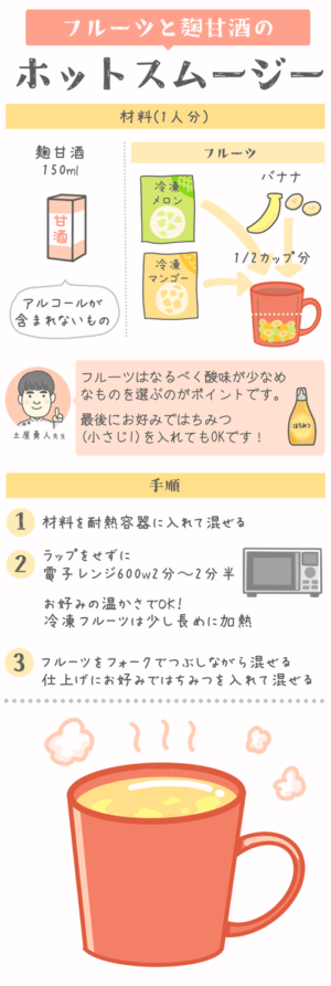 レシピイラスト:がん患者さんのためのお助けごはん 下痢編「フルーツと寄せ豆腐のホットスムージー」材料と手順のイラスト