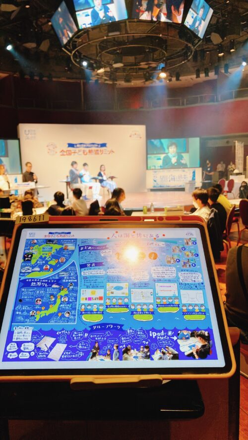 全国子ども熱源サミットの会場。大型モニターにグラフィックレコーディングを表示している