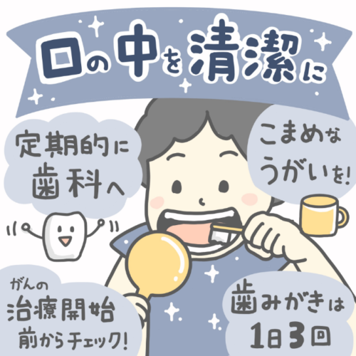 図解イラスト がん治療の副作用対策とセルフケア 「口の中を清潔に」歯みがきやうがいのポイント
