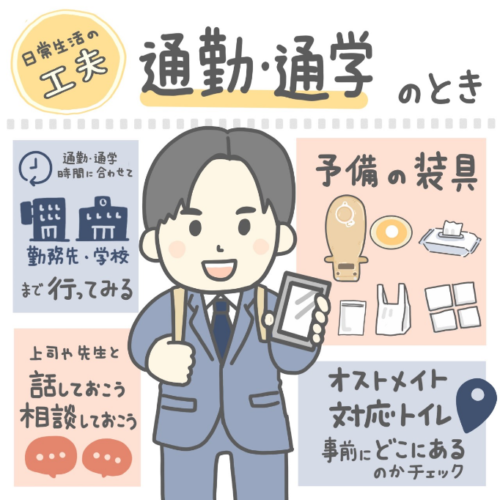 図解イラスト ストーマのケア方法と日常生活の工夫 「通勤・通学のとき」予備の装具やオストメイト対応トイレの確認