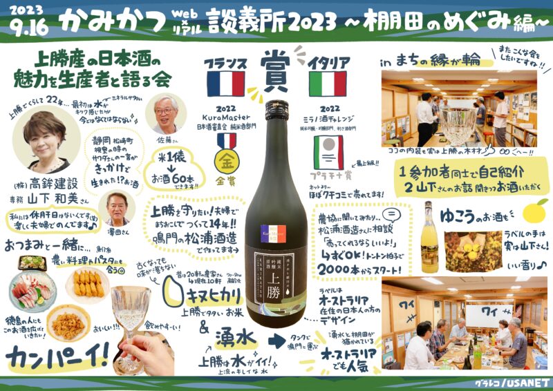 グラフィックレコーディング(グラレコ):かみかつリアル談義所2023〜棚田のめぐみ編〜 上勝産の日本酒の魅力を生産者と語る会