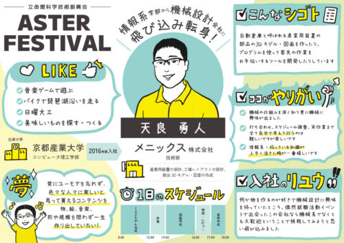 似顔絵イラストのプロフィールシート:メニックス株式会社|立命館科学技術振興会 ASTERフェス2023