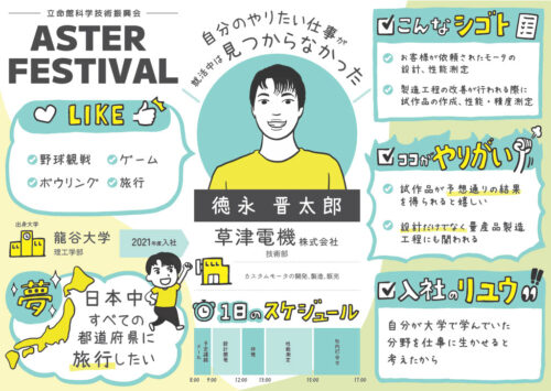 似顔絵イラストのプロフィールシート:草津電機株式会社|立命館科学技術振興会 ASTERフェス2023