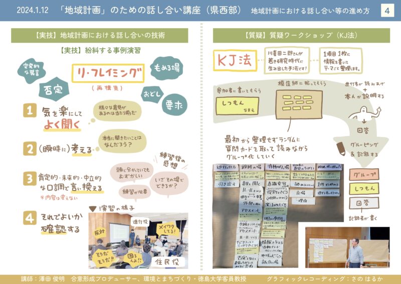 グラレコ:グラフィックレコーディング:徳島県:20240112「地域計画」のための話し合い講座 (県西部)04