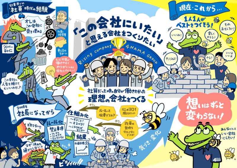 四国生コンクリート工業株式会社 社長のライフストーリーこれまでとこれから