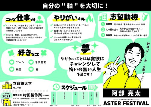 似顔絵イラストのプロフィールシート:株式会社村田製作所|立命館科学技術振興会 ASTERフェス2024