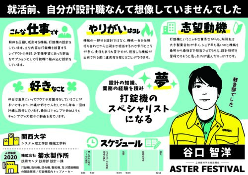 似顔絵イラストのプロフィールシート:株式会社菊水製作所|立命館科学技術振興会 ASTERフェス2024