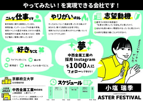 似顔絵イラストのプロフィールシート:中西金属工業株式会社|立命館科学技術振興会 ASTERフェス2024