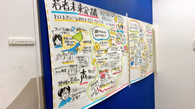 グラフィックレコーディング 若者未来会議 in エウレカの会場。描いた模造紙を会場に掲示している