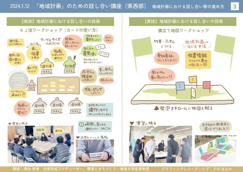 グラレコ:グラフィックレコーディング:徳島県:20240112「地域計画」のための話し合い講座 (県西部)03