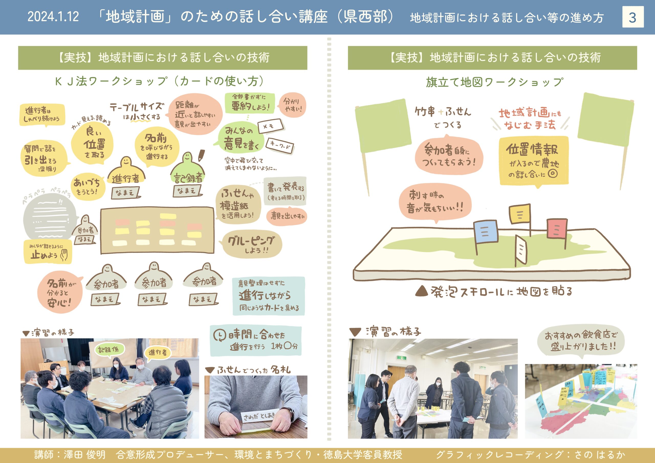 グラレコ:グラフィックレコーディング:徳島県:20240112「地域計画」のための話し合い講座 (県西部)03