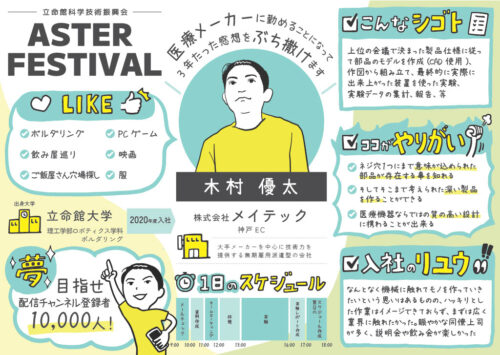 似顔絵イラストのプロフィールシート:株式会社メイテック|立命館科学技術振興会 ASTERフェス2023