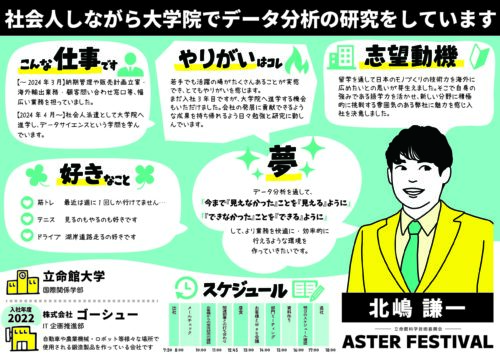 似顔絵イラストのプロフィールシート:株式会社ゴーシュー|立命館科学技術振興会 ASTERフェス2024