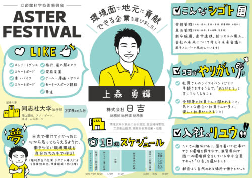 似顔絵イラストのプロフィールシート:株式会社日吉|立命館科学技術振興会 ASTERフェス2023