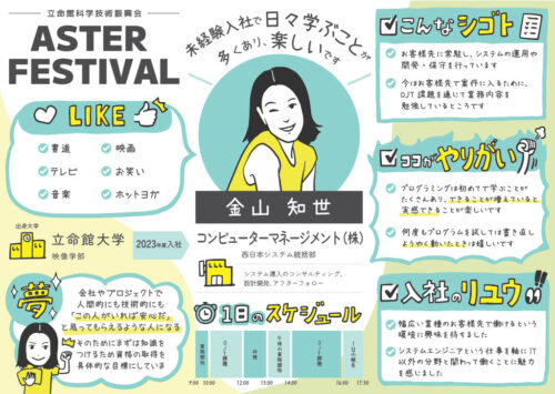 似顔絵イラストのプロフィールシート:コンピューターマネージメント株式会社|立命館科学技術振興会 ASTERフェス2023