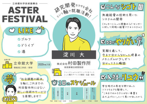 似顔絵イラストのプロフィールシート:株式会社村田製作所|立命館科学技術振興会 ASTERフェス2023