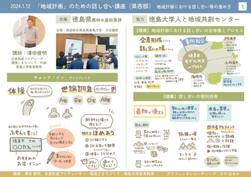 グラレコ:グラフィックレコーディング:徳島県:20240112「地域計画」のための話し合い講座 (県西部)01