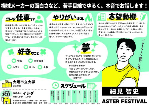 似顔絵イラストのプロフィールシート:株式会社イシダ|立命館科学技術振興会 ASTERフェス2024