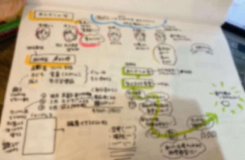 手描きチラシ おにぎりの会 料理教室チラシの打ち合わせメモ