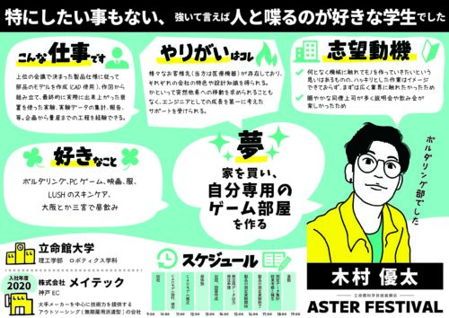似顔絵イラストのプロフィールシート:株式会社メイテック|立命館科学技術振興会 ASTERフェス2024