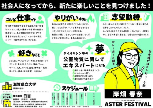 似顔絵イラストのプロフィールシート:株式会社日吉|立命館科学技術振興会 ASTERフェス2024