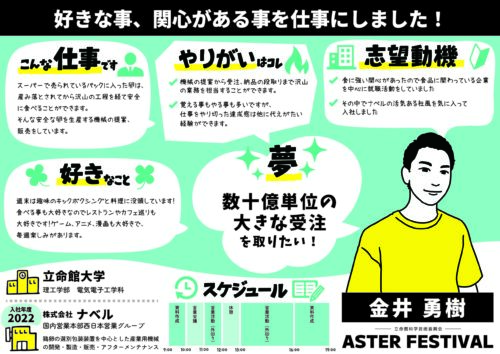 似顔絵イラストのプロフィールシート:株式会社ナベル|立命館科学技術振興会 ASTERフェス2024