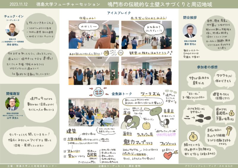 グラレコ-徳島大学フューチャーセッション-鳴門市の伝統的な土壁スサづくりと周辺地域3-20231112-グラフィックレコーディング