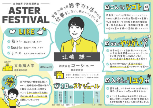 似顔絵イラストのプロフィールシート:株式会社ゴーシュー|立命館科学技術振興会 ASTERフェス2023
