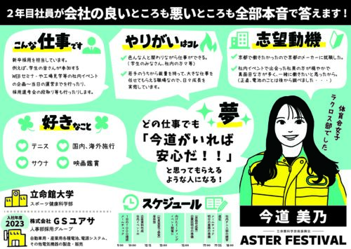 似顔絵イラストのプロフィールシート:株式会社GSユアサ|立命館科学技術振興会 ASTERフェス2024