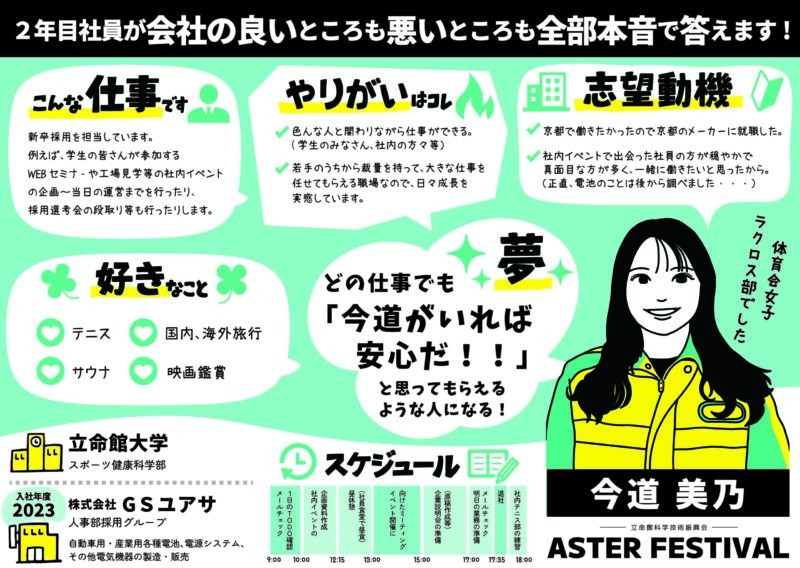 似顔絵イラストのプロフィールシート：株式会社GSユアサ｜立命館科学技術振興会 ASTERフェス2024
