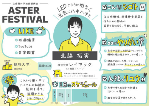 似顔絵イラストのプロフィールシート:株式会社レイマック|立命館科学技術振興会 ASTERフェス2023