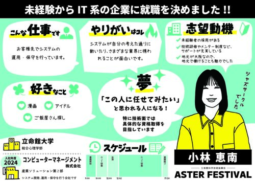 似顔絵イラストのプロフィールシート:コンピューターマネージメント株式会社|立命館科学技術振興会 ASTERフェス2024
