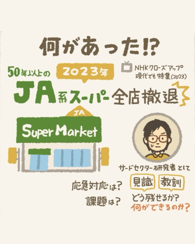 グラフィックレコーディング 鳥取県 社会的連帯経済推進フォーラム公開研究会「サードセクターショックと地域のレジリエンス」より、JA系スーパー全店撤退への応急対応を整理した部分