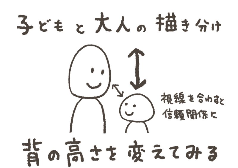 グラレコの描き方|イラストで「大人」と「子ども」を描き分けるコツ