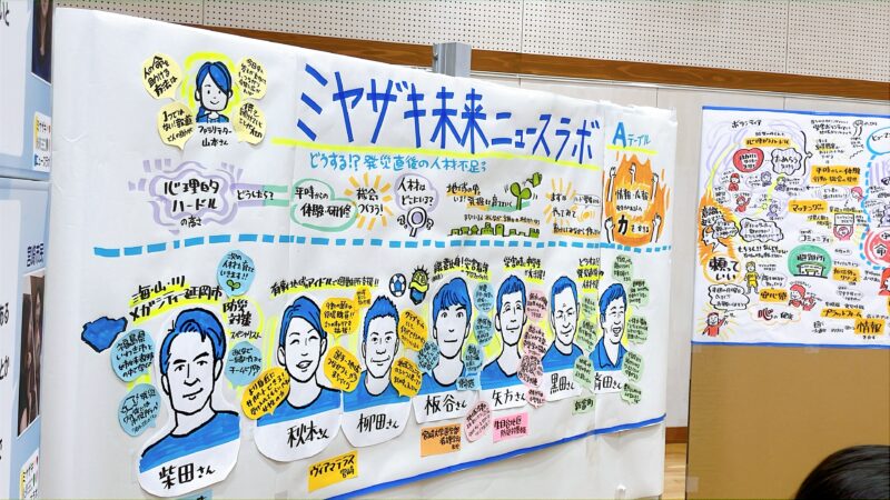 グラフィックレコーディング:NHK総合「てげビビ!」ミヤザキ未来ニュースラボ:防災がテーマのラウンドテーブル