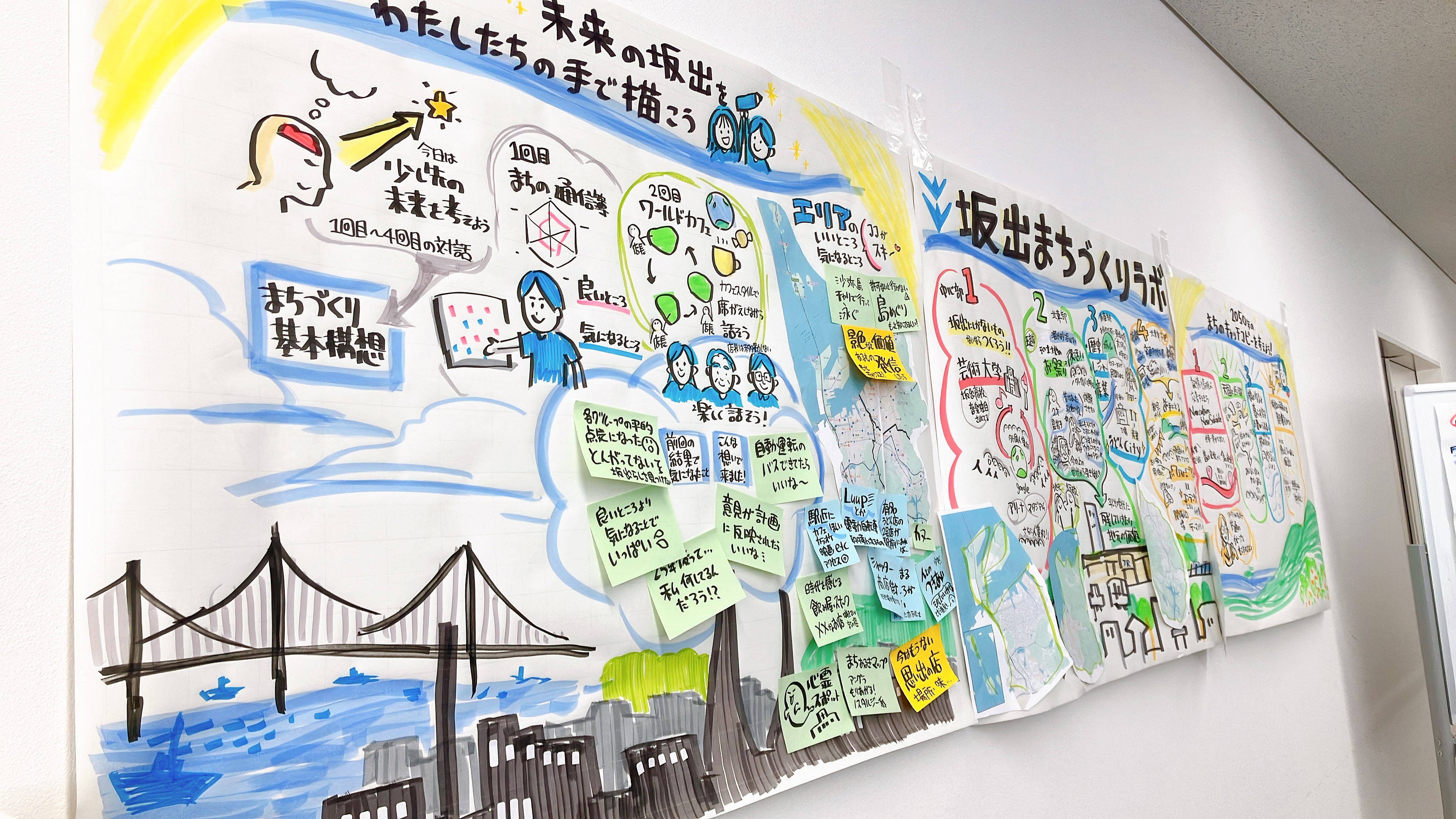 香川県:坂出まちづくりラボ2025 グラフィックレコーディング(グラレコ)