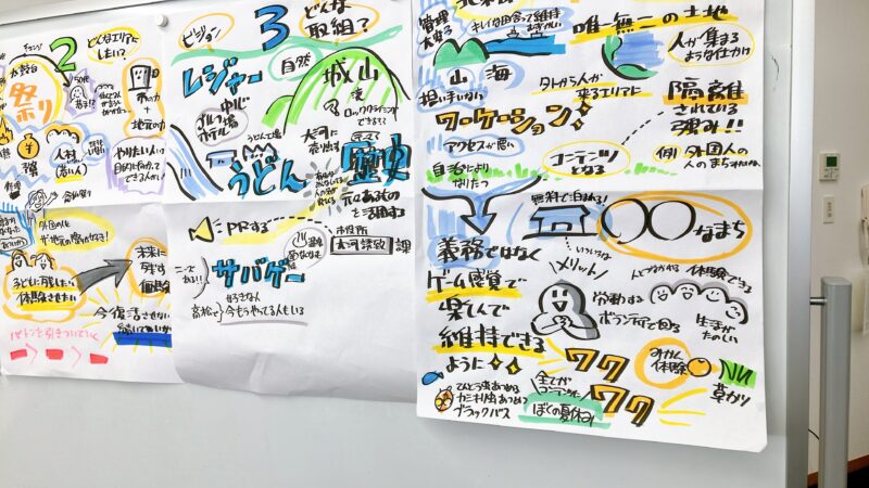 香川県:坂出まちづくりラボ2025 グラフィックレコーディング(グラレコ)