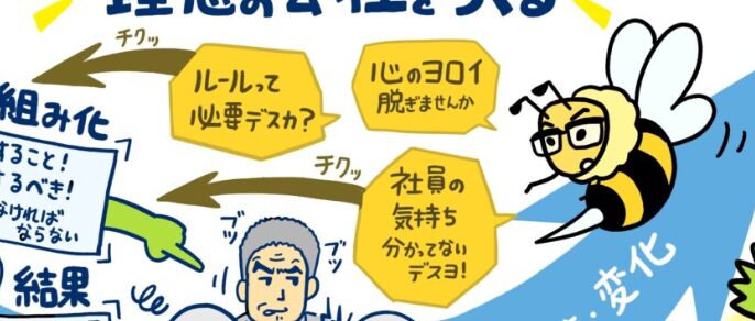 ビジョンイラスト:経営理念:四国生コンクリート工業株式会社 社長のライフストーリーこれまでとこれから